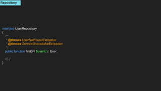 interface UserRepository
{
/**
* @throws UserNotFoundException
* @throws ServiceUnavailableException
*/
public function find(int $userId) : User;
//[..]
}
Repository
 