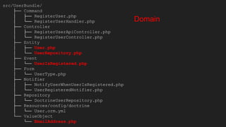 src/UserBundle/
├── Command
│ ├── RegisterUser.php
│ └── RegisterUserHandler.php
├── Controller
│ ├── RegisterUserApiController.php
│ └── RegisterUserController.php
├── Entity
│ ├── User.php
│ └── UserRepository.php
├── Event
│ └── UserIsRegistered.php
├── Form
│ └── UserType.php
├── Notifier
│ ├── NotifyUserWhenUserIsRegistered.php
│ └── UserRegisteredNotifier.php
├── Repository
│ └── DoctrineUserRepository.php
├── Resources/config/doctrine
│ └── User.orm.yml
└── ValueObject
└── EmailAddress.php
Domain
 