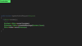 public function registerAction(Request $request)
{
if ($form->isValid()) {
// [..]
$content = $this->renderTemplate();
$message = $this->createMailMessage($content, $user);
$this->mailer->send($message);
}
}
Controller
 