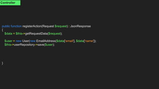 public function registerAction(Request $request) : JsonResponse
{
$data = $this->getRequestData($request);
$user = new User(new EmailAddress($data['email'], $data['name']);
$this->userRepository->save($user);
}
Controller
 