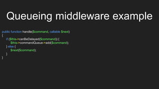 public function handle($command, callable $next)
{
if ($this->canBeDelayed($command)) {
$this->commandQueue->add($command);
} else {
$next($command);
}
}
Queueing middleware example
 