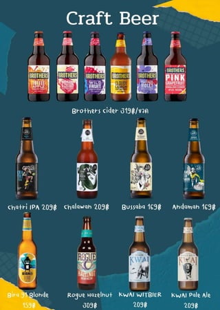 craft beer list.pptx