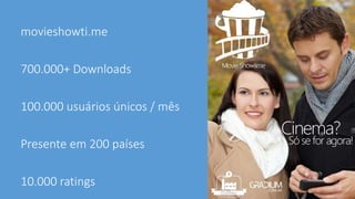 movieshowti.me 
700.000+ Downloads 
100.000 usuários únicos / mês 
Presente em 200 países 
10.000 ratings 
 