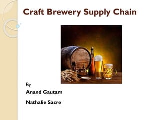 Craft Brewery Supply Chain
By
Anand Gautam
Nathalie Sacre
 