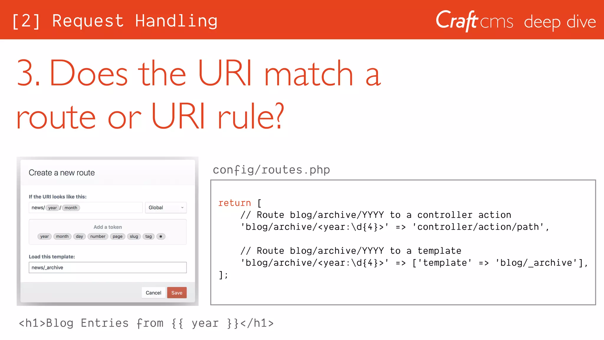 deep dive
3. Does the URI match a
route or URI rule?
return [
// Route blog/archive/YYYY to a controller action
'blog/archive/<year:d{4}>' => 'controller/action/path',
// Route blog/archive/YYYY to a template
'blog/archive/<year:d{4}>' => ['template' => 'blog/_archive'],
];
config/routes.php
<h1>Blog Entries from {{ year }}</h1>
[2] Request Handling
 
