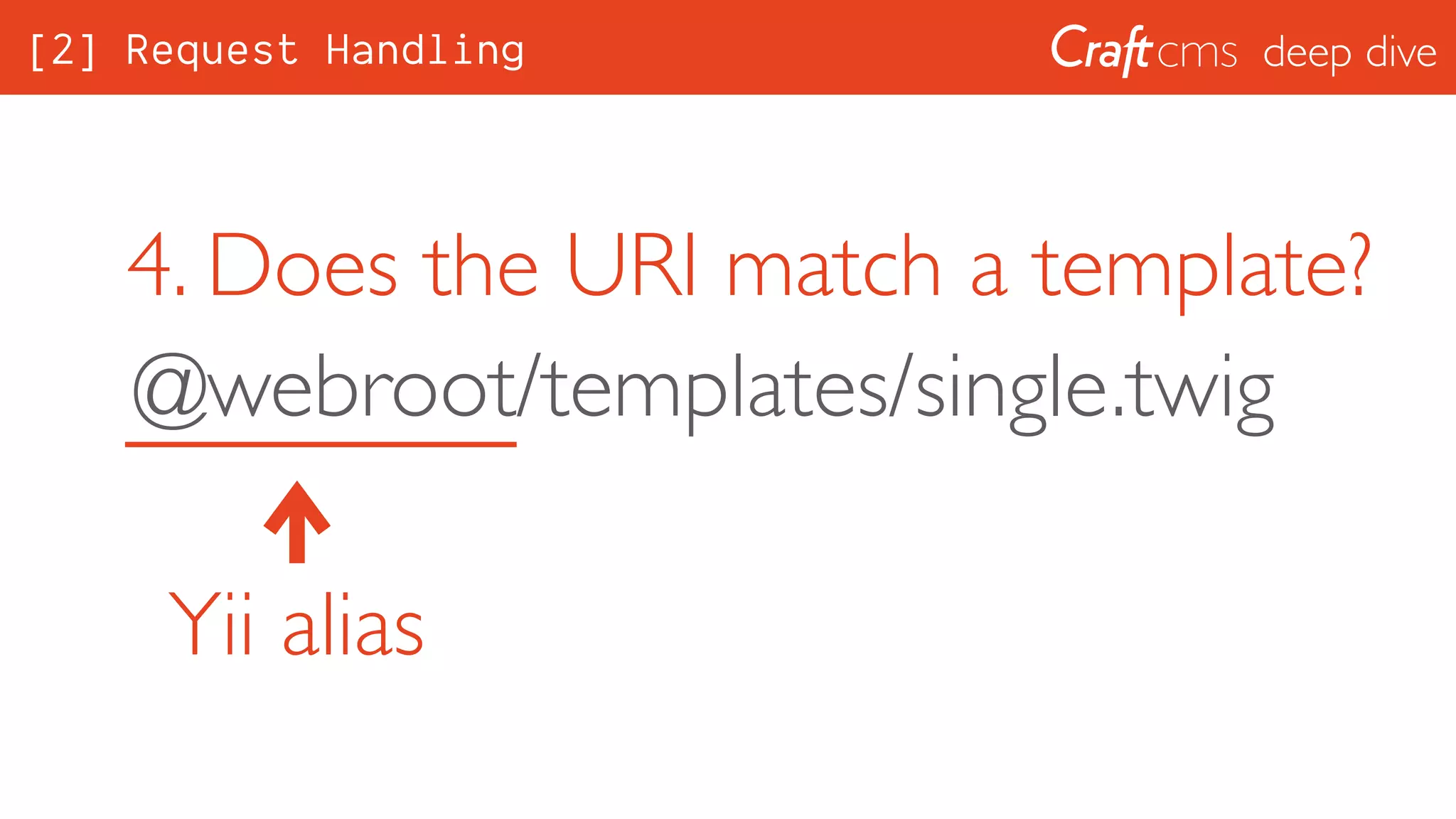 deep dive
4. Does the URI match a template?
@webroot/templates/single.twig
Yii alias
[2] Request Handling
 