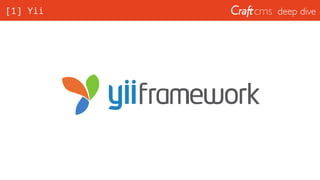 deep dive[1] Yii
 