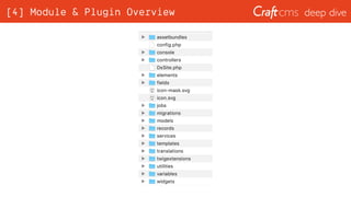 deep dive[4] Module & Plugin Overview
 