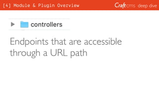 deep dive
Endpoints that are accessible
through a URL path
[4] Module & Plugin Overview
 