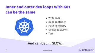 @danielbryantuk
Inner and outer dev loops with K8s
can be the same
12
• Write code
• Build container
• Push to registry
• Deploy to cluster
• Test
And can be …. SLOW.
 