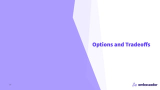 Options and Tradeo
ff
s
17
 