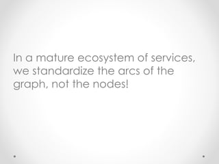 In a mature ecosystem of services,
we standardize the arcs of the
graph, not the nodes!
 