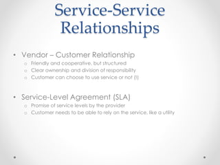 Service-Service
Relationships
• Vendor – Customer Relationship
o Friendly and cooperative, but structured
o Clear ownership and division of responsibility
o Customer can choose to use service or not (!)
• Service-Level Agreement (SLA)
o Promise of service levels by the provider
o Customer needs to be able to rely on the service, like a utility
 