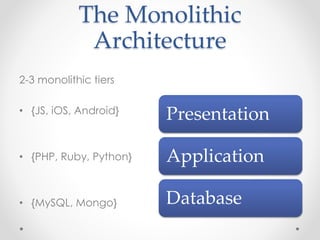 The Monolithic
Architecture
2-3 monolithic tiers
• {JS, iOS, Android}
• {PHP, Ruby, Python}
• {MySQL, Mongo}
Presentation
Application
Database
 