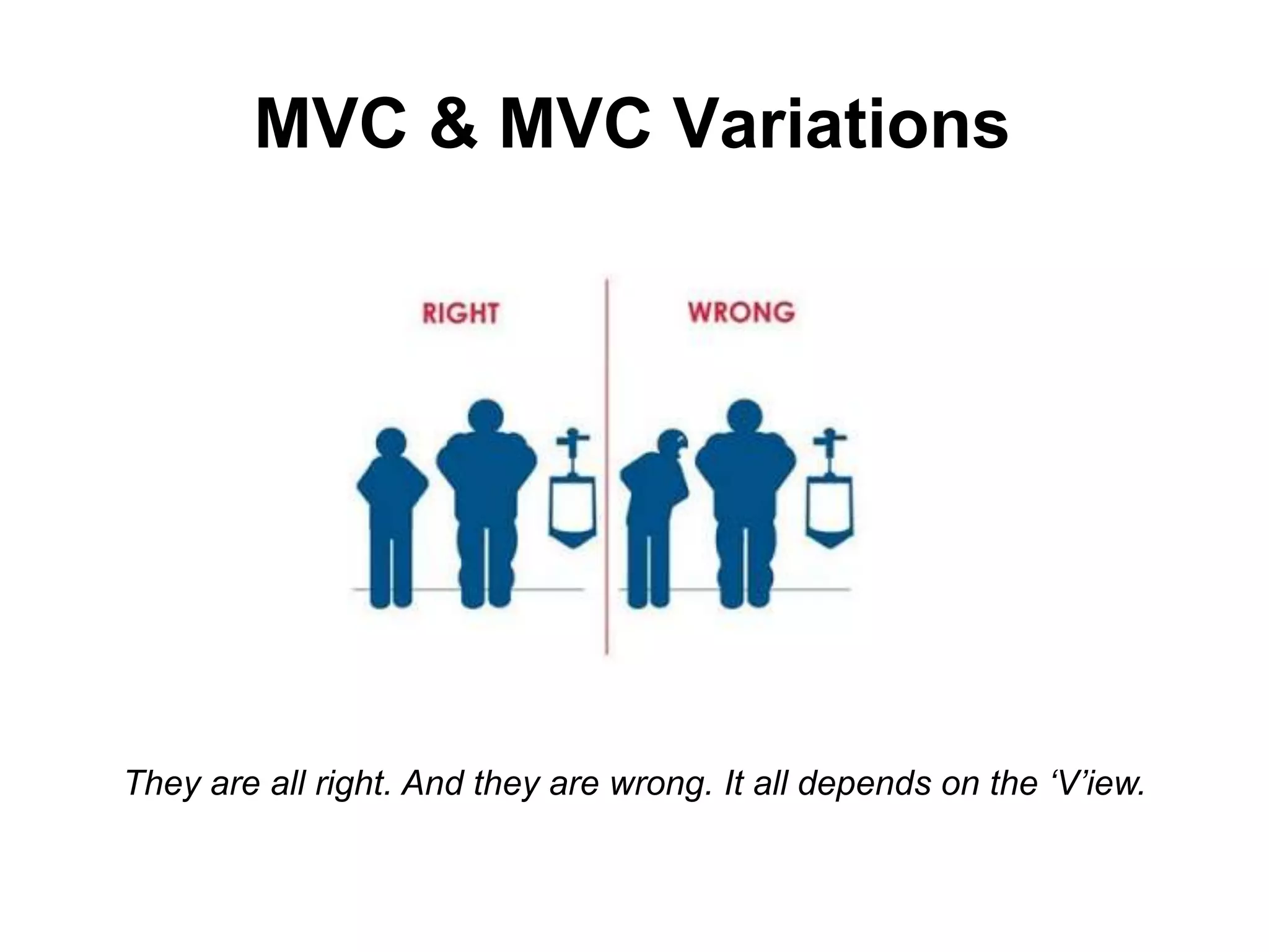 MVC & MVC Variations
They are all right. And they are wrong. It all depends on the ‘V’iew.
 