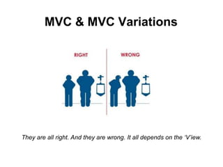MVC & MVC Variations
They are all right. And they are wrong. It all depends on the ‘V’iew.
 