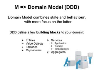 M => Domain Model (DDD)
Domain Model combines state and behaviour,
with more focus on the latter.
DDD define a few building blocks to your domain:
 Entities
 Value Objects
 Factories
 Repositories
 Services
 Application
 Domain
 Infrastructure
 Aggregates
 