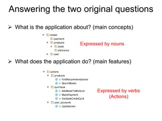 Answering the two original questions
 What is the application about? (main concepts)
 What does the application do? (main features)
Expressed by nouns
Expressed by verbs
(Actions)
 