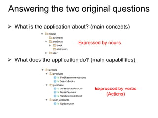 Answering the two original questions 
 What is the application about? (main concepts) 
Expressed by nouns 
 What does the application do? (main capabilities) 
Expressed by verbs 
(Actions) 
 
