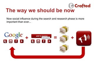 Search engine marketing