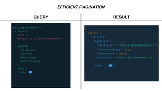 EFFICIENT PAGINATION
QUERY RESULT
 