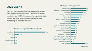 Webinar - Crafting a Clear Compensation Strategy for 2025 | PDF