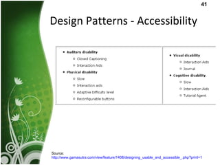 Design Patterns - Accessibility Source:  http://www.gamasutra.com/view/feature/1408/designing_usable_and_accessible_.php?p...