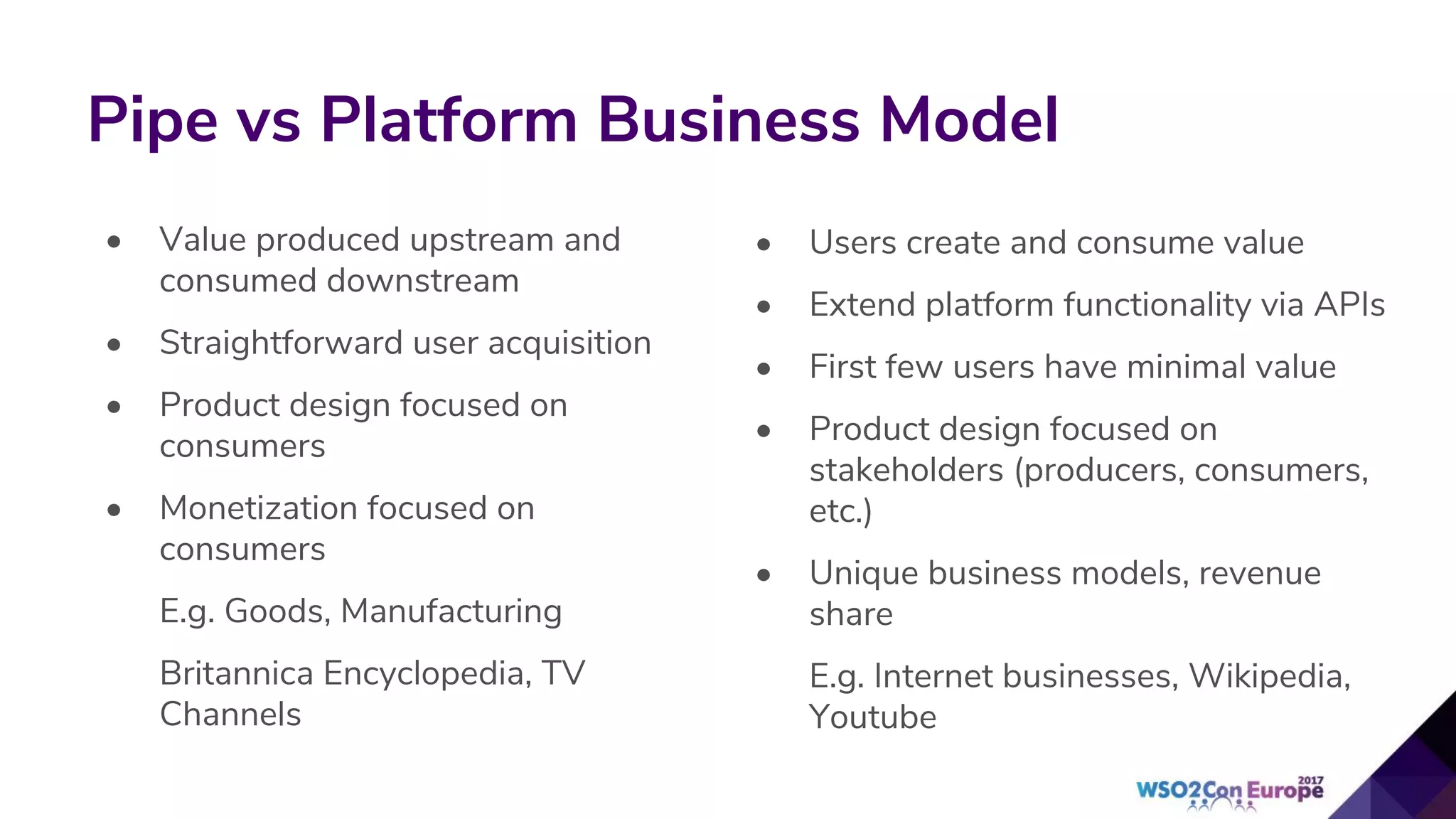 Pipe vs Platform Business Model
• Value produced upstream and
consumed downstream
• Straightforward user acquisition
• Product design focused on
consumers
• Monetization focused on
consumers
E.g. Goods, Manufacturing
Britannica Encyclopedia, TV
Channels
• Users create and consume value
• Extend platform functionality via APIs
• First few users have minimal value
• Product design focused on
stakeholders (producers, consumers,
etc.)
• Unique business models, revenue
share
E.g. Internet businesses, Wikipedia,
Youtube
 
