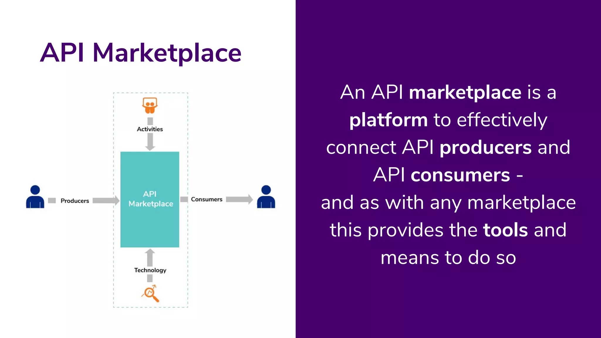 API Marketplace
An API marketplace is a
platform to effectively
connect API producers and
API consumers -
and as with any marketplace
this provides the tools and
means to do so
 