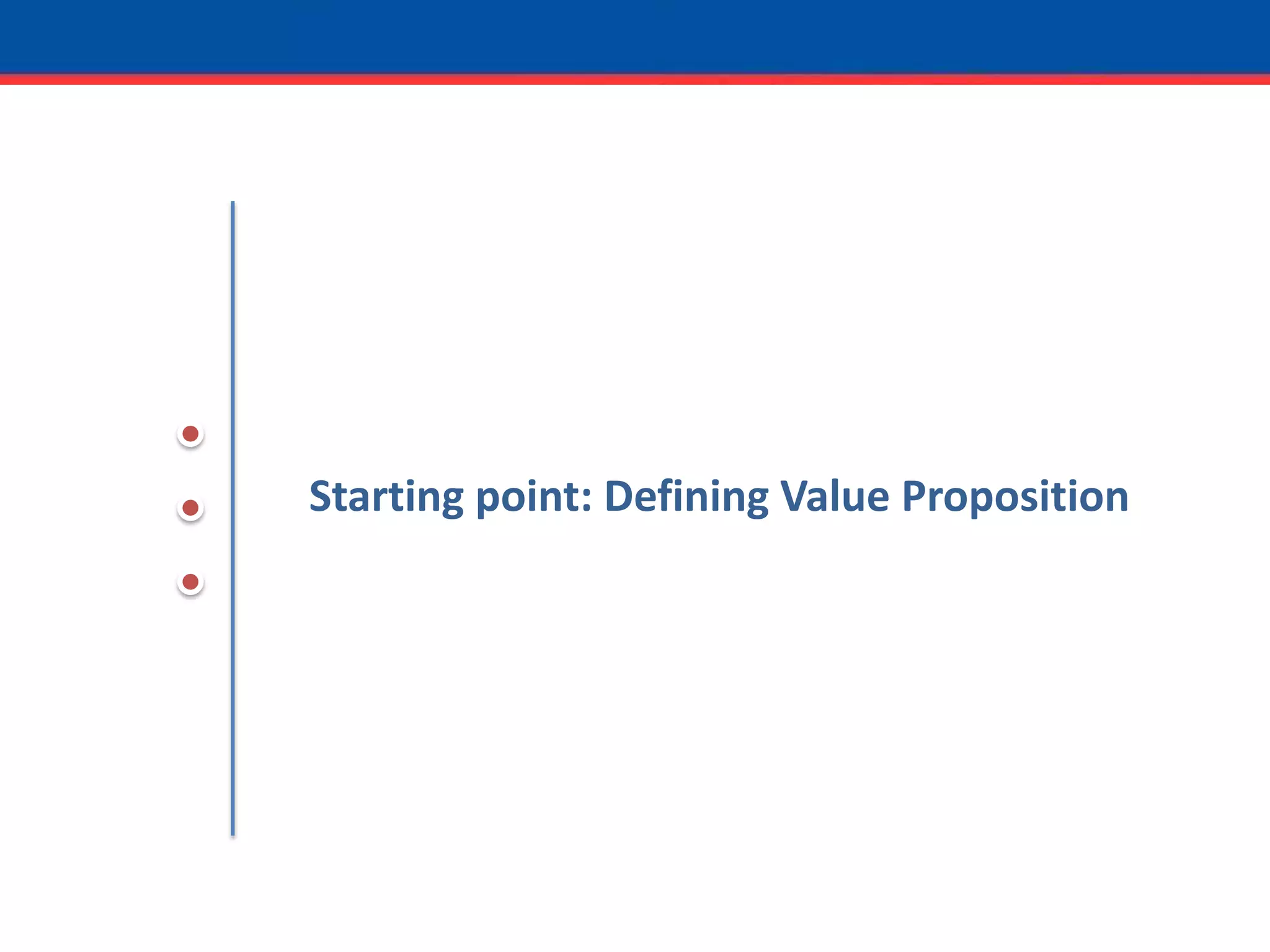 Starting point: Defining Value Proposition