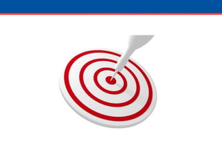 Is their vision and view of the company same with the leadership’s?------------------------------------------------------------------------------------ 	Provide recommendations on how to tailor communication and implementation strategy within the company