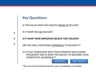 Key Questions:IS THIS VALUE WHAT YOU EXACTLY MEAN TO DELIVER?IS IT WHAT YOU DO DELIVER?IS IT WHAT YOUR EMPLOYEES BELIEVE THEY DELIVER?ARE YOU WELL-POSITIONED INTERNALLY TO DELIVER IT?IS IT FULLY CONGRUENT WITH YOUR STRATEGY AND GUIDING PHILOSOPHY AND IS WHAT YOU BELIEVE TO BE(COME) YOUR COMPETITIVE ADVANTAGE?*DEFINITELYNOT EXACTLY*The one that would be hard for your competitors to imitate