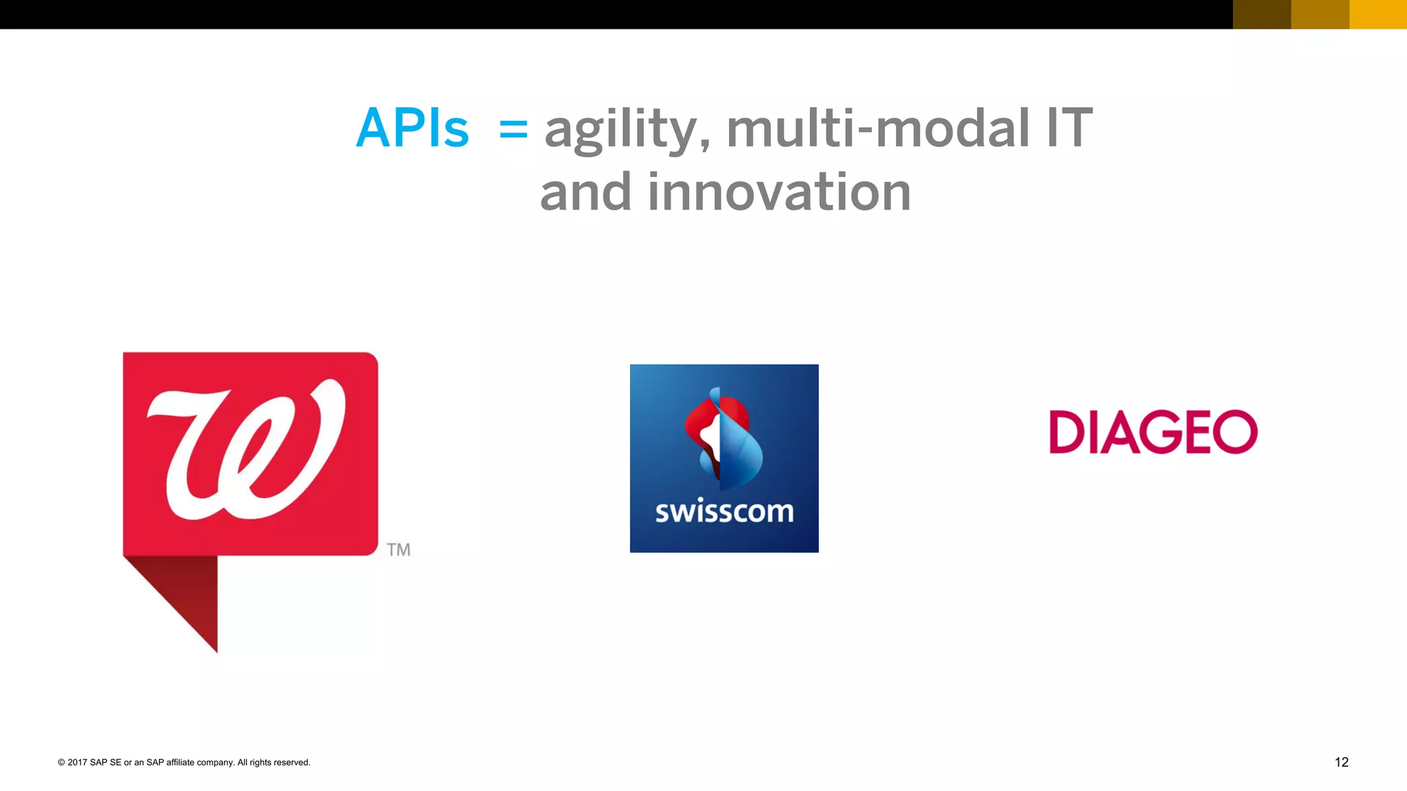 12© 2017 SAP SE or an SAP affiliate company. All rights reserved.
APIs = agility, multi-modal IT
and innovation
 