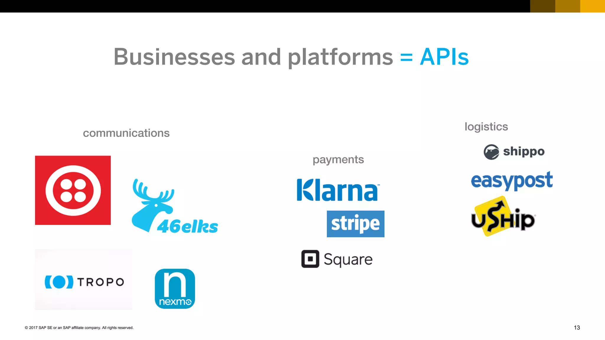 13© 2017 SAP SE or an SAP affiliate company. All rights reserved.
Businesses and platforms = APIs
communications
payments
logistics
 