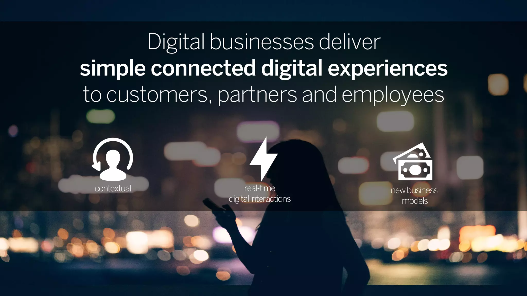 Digital businesses deliver
simple connected digital experiences
to customers, partners and employees
contextual real-time
digitalinteractions
newbusiness
models
 