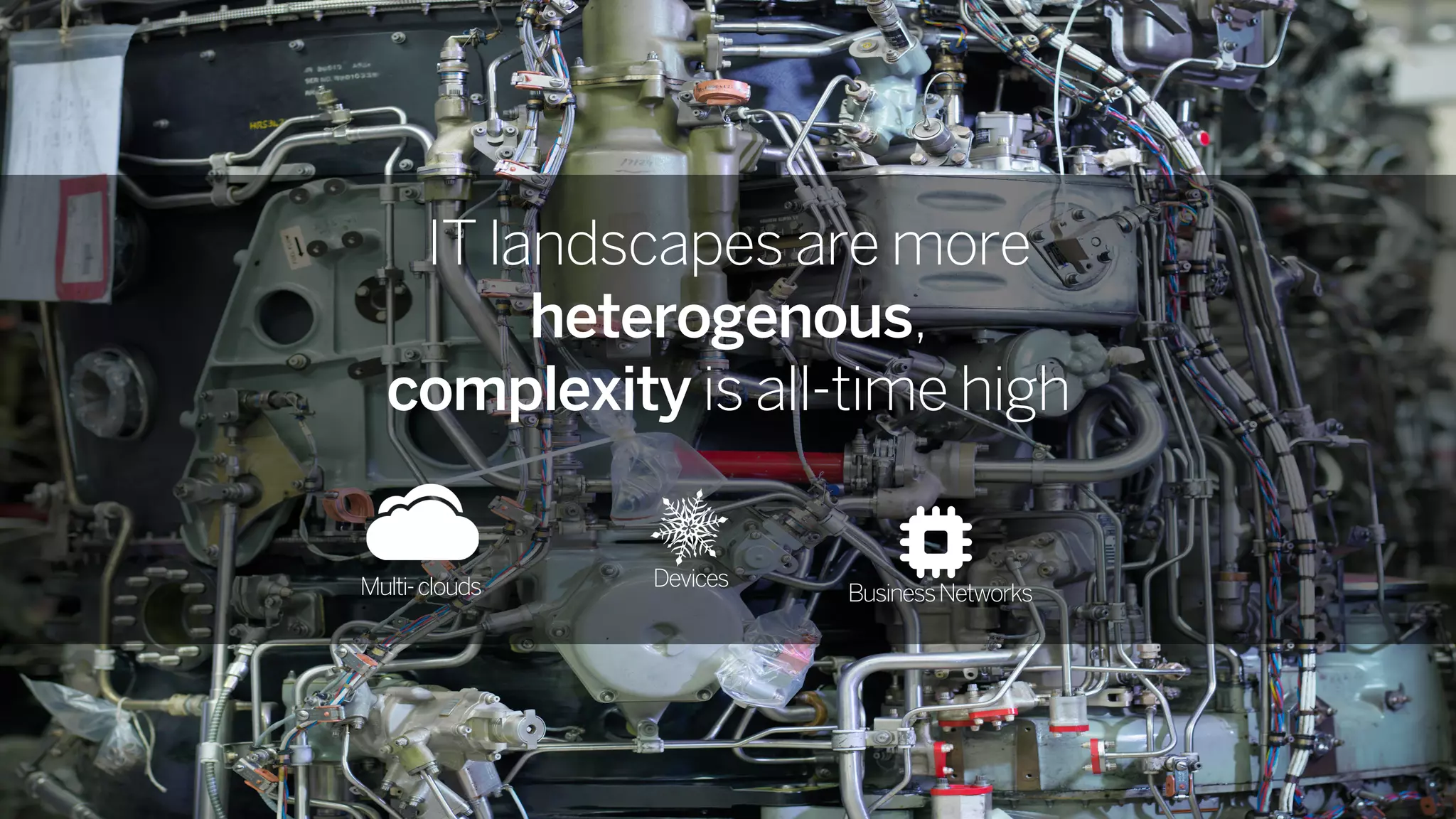 IT landscapes are more
heterogenous,
complexity is all-time high
Multi-clouds Devices
BusinessNetworks
 