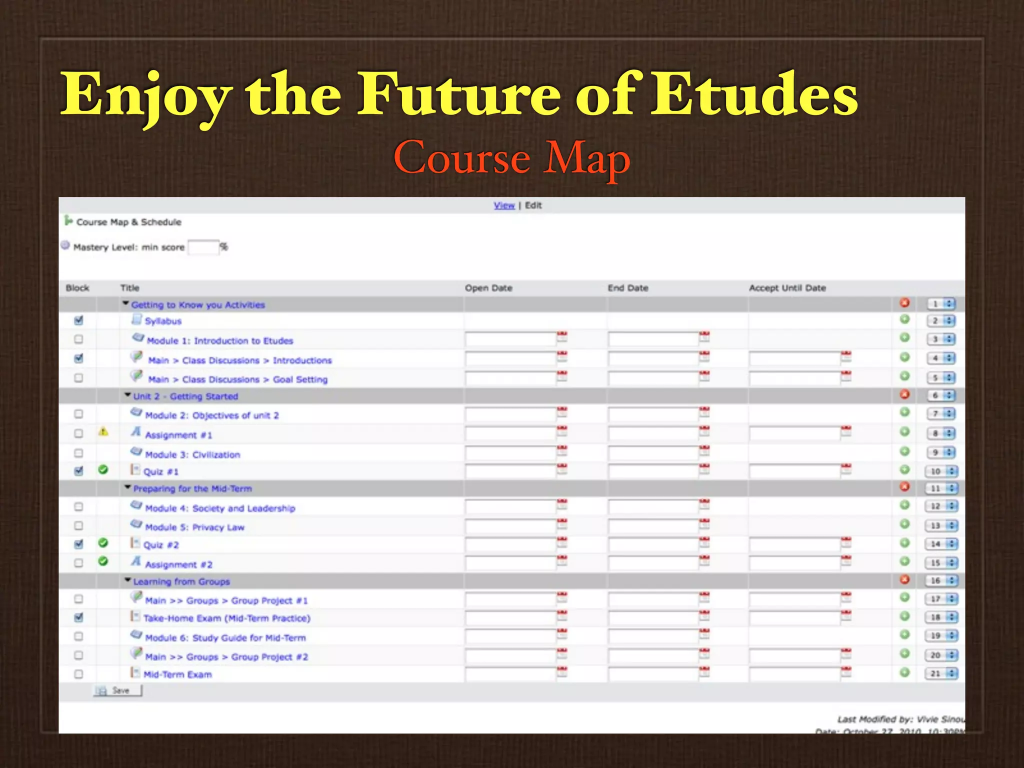 Enjoy the Future of Etudes
          Course Map
 