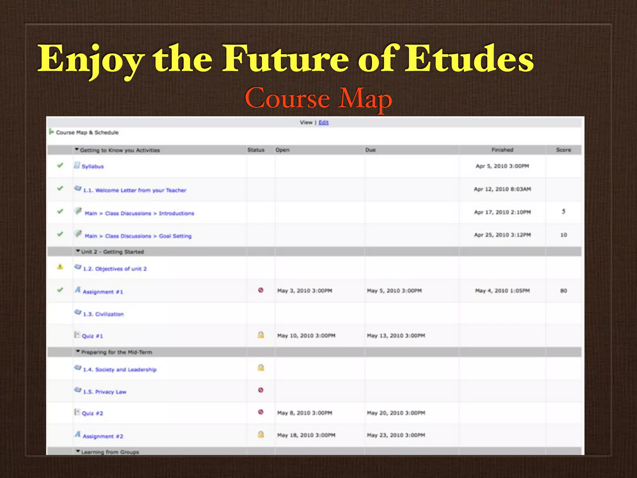 Enjoy the Future of Etudes
          Course Map
 