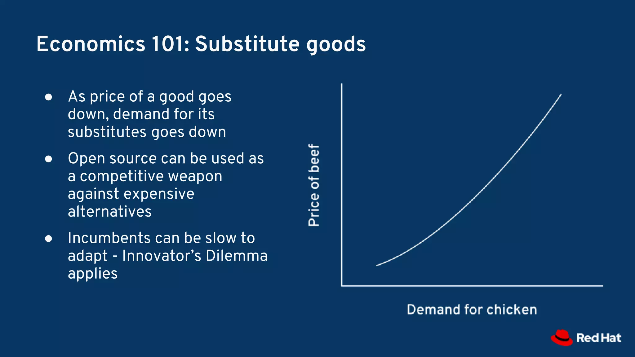 Economics 101: Substitute goods
● As price of a good goes
down, demand for its
substitutes goes down
● Open source can be used as
a competitive weapon
against expensive
alternatives
● Incumbents can be slow to
adapt - Innovator’s Dilemma
applies
 