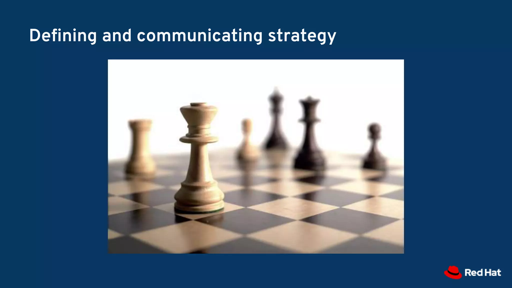 Defining and communicating strategy
 