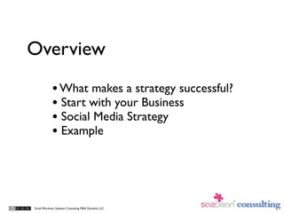 Overview
            • What makes a strategy successful?
            • Start with your Business
            • Social Media Strategy
            • Example



Sarah Worsham, Sazbean Consulting DBA Dynalink, LLC
 