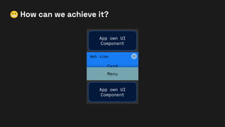 😬 How can we achieve it?
Card
App own UI
Component
App own UI
Component
Web view
Menu
 