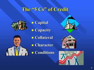The “5 Cs” of Credit

     Capital
     Capacity
     Collateral
     Character
     Conditions


                       38
 