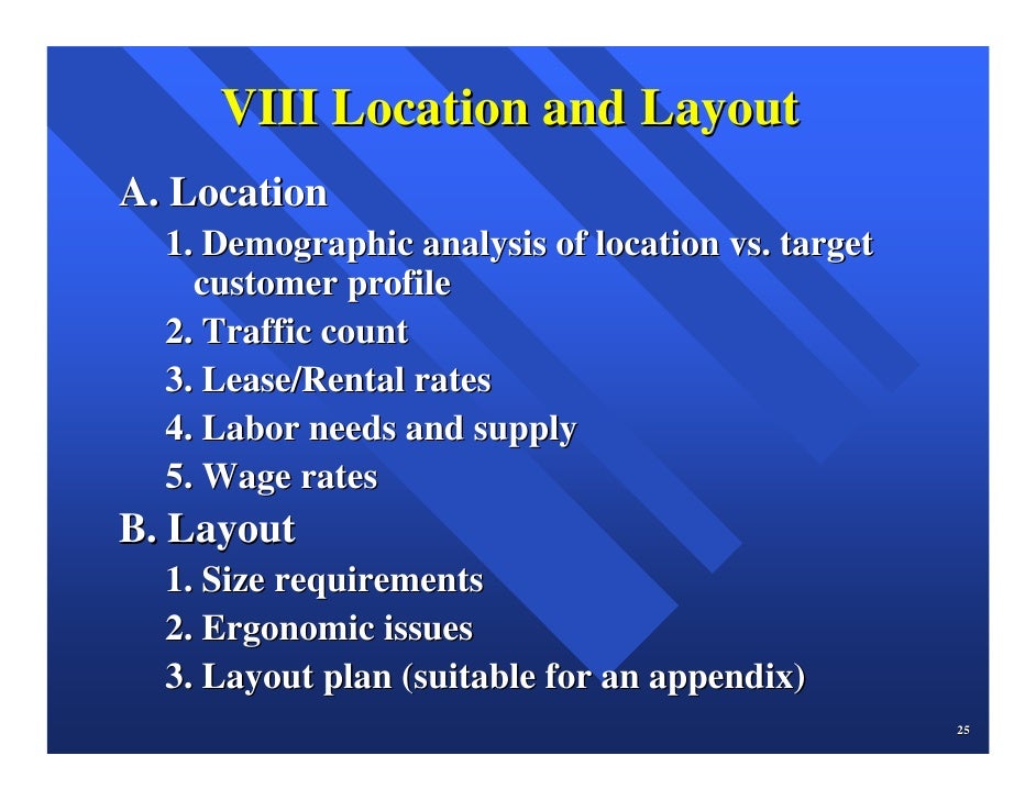 how to lay out a business plan