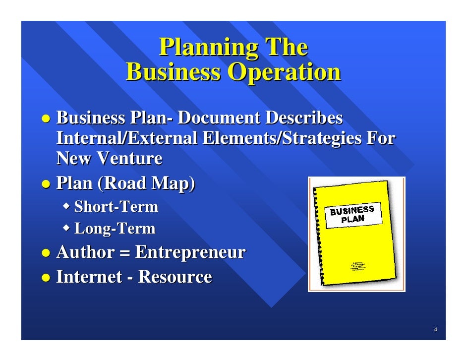 Writing a successful business plan picture