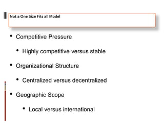 • Competitive Pressure
• Highly competitive versus stable
• Organizational Structure
• Centralized versus decentralized
• Geographic Scope
• Local versus international
Not a One Size Fits all Model
 