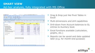 SMART VIEW
> Drag & Drop just like Pivot Tables in
Excel
> Multi-dimensions and drill capabilities
> Drill-down from Account balances to GL
entries to Auxiliary book
> Excel functions available (calculation,
graphs, etc.)
> Reports can be saved and data updated
later (e.g. for month-end purpose)
Ad-hoc analysis, fully integrated with MS Office
20
 