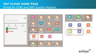 ERP CLOUD HOME PAGE
25
Portal for OTBI and ERP System Reports
 
