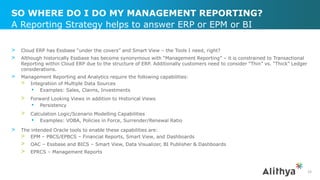 SO WHERE DO I DO MY MANAGEMENT REPORTING?
> Cloud ERP has Essbase “under the covers” and Smart View – the Tools I need, right?
> Although historically Essbase has become synonymous with “Management Reporting” – it is constrained to Transactional
Reporting within Cloud ERP due to the structure of ERP. Additionally customers need to consider “Thin” vs. “Thick” Ledger
considerations.
> Management Reporting and Analytics require the following capabilities:
> Integration of Multiple Data Sources
▪ Examples: Sales, Claims, Investments
> Forward Looking Views in addition to Historical Views
▪ Persistency
> Calculation Logic/Scenario Modelling Capabilities
▪ Examples: VOBA, Policies in Force, Surrender/Renewal Ratio
> The intended Oracle tools to enable these capabilities are:
> EPM – PBCS/EPBCS – Financial Reports, Smart View, and Dashboards
> OAC – Essbase and BICS – Smart View, Data Visualizer, BI Publisher & Dashboards
> EPRCS – Management Reports
A Reporting Strategy helps to answer ERP or EPM or BI
33
 