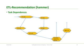 ETL-Recommendation (hammer) 
•Task Dependences 
Pref-logs 
ETL-logs 
Pref-sales 
Item based Collaborative Filtering 
Pref-comb 
ETL-sales 
Offline test 
26.06.2014 Crafting Benchmarks for Big Data - Tilmann Rabl 29 
 